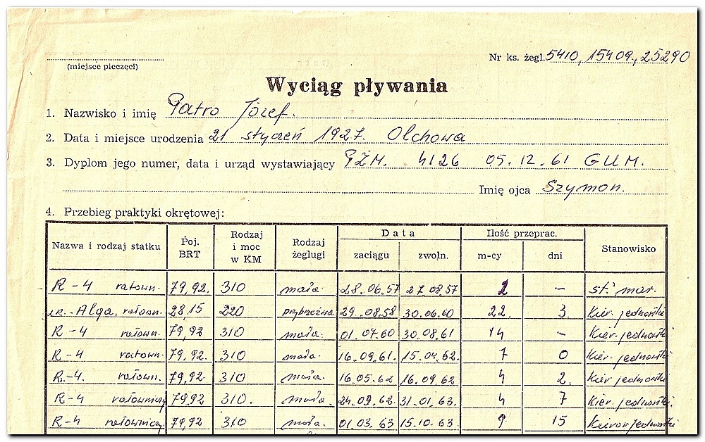 Kapitan J�zef Patro. Kuter R-4.